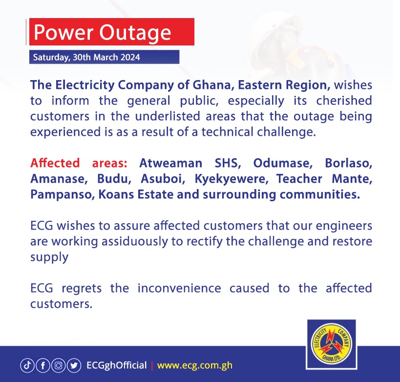 Electricity Company of Ghana Ltd Current Status Eastern